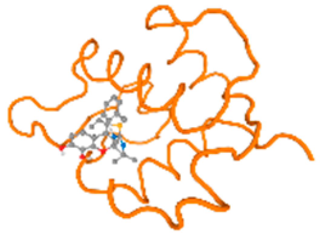 Molecules 28 05582 i041 Molecules 28 05582 i041