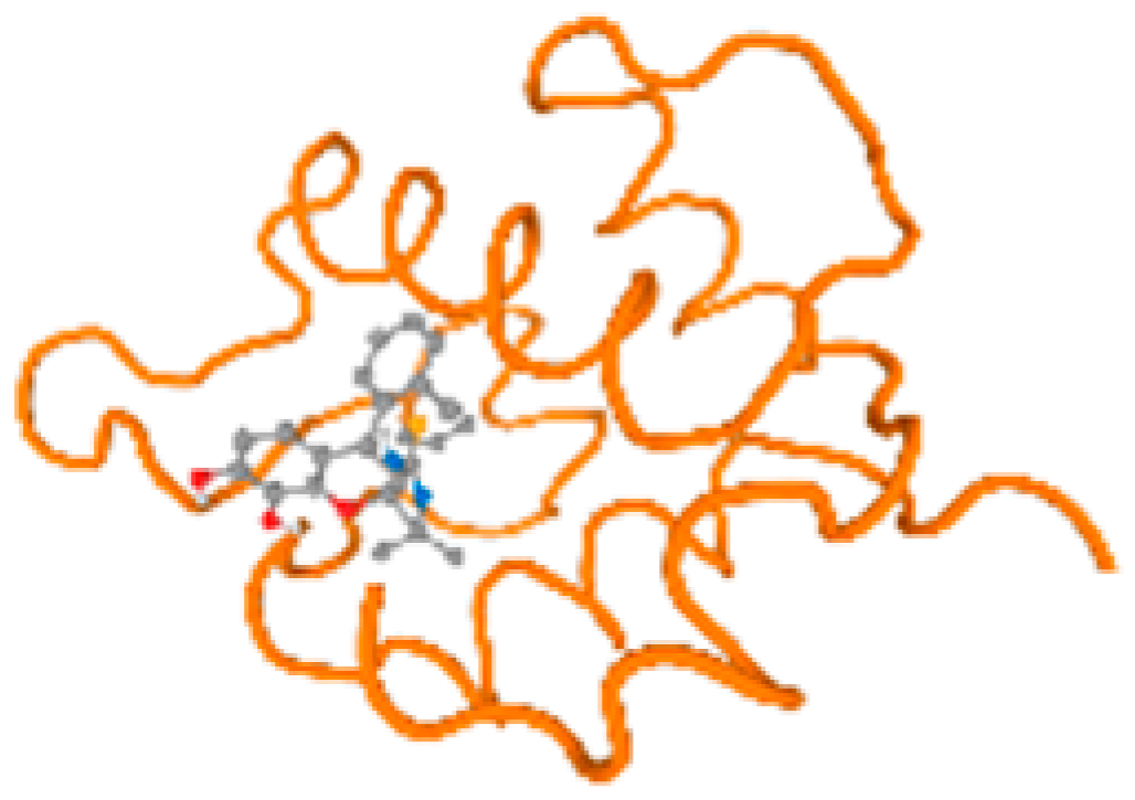Molecules 28 05582 i042 Molecules 28 05582 i042