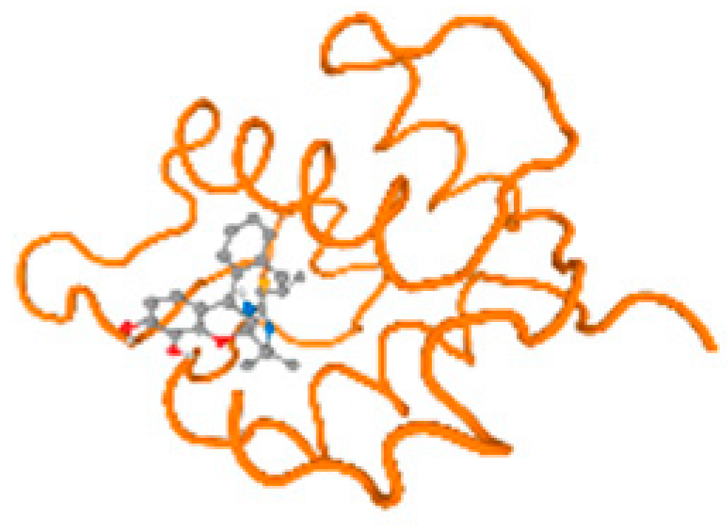 Molecules 28 05582 i044 Molecules 28 05582 i044