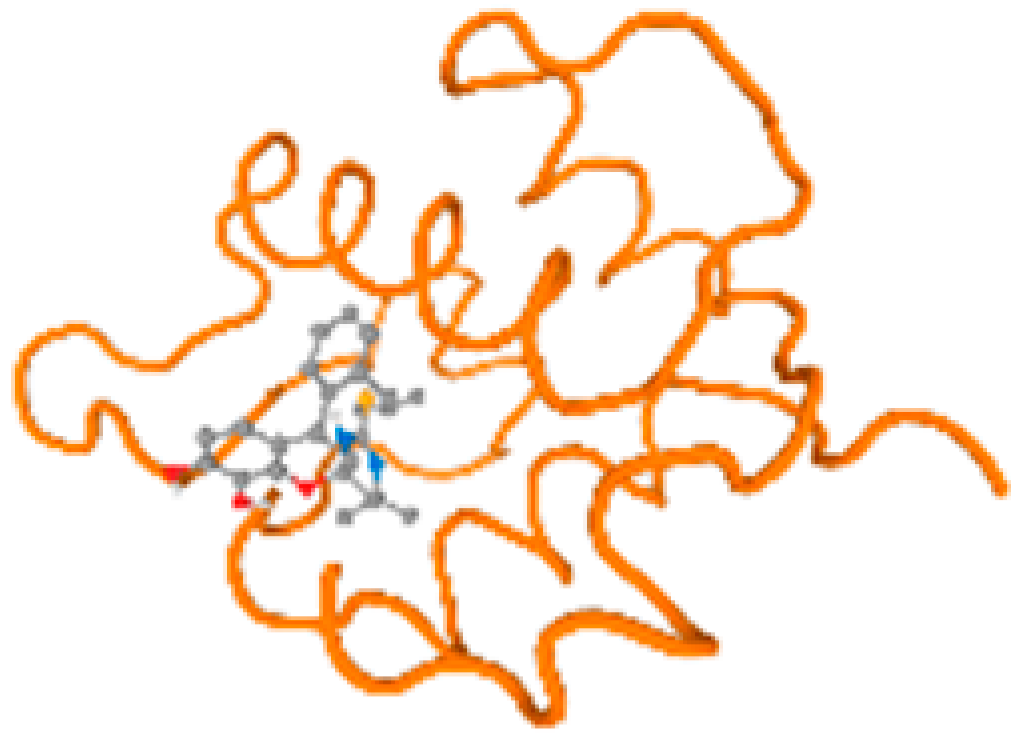 Molecules 28 05582 i045 Molecules 28 05582 i045