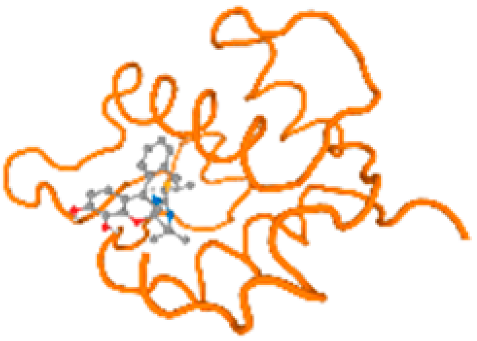 Molecules 28 05582 i046 Molecules 28 05582 i046