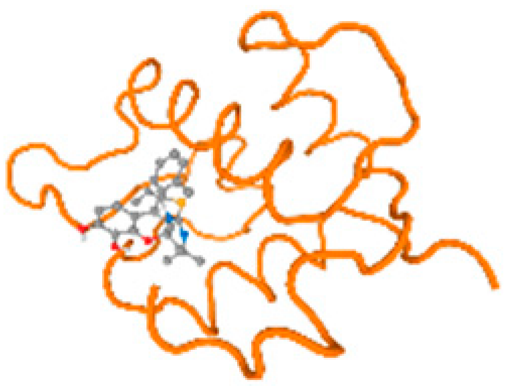Molecules 28 05582 i048 Molecules 28 05582 i048