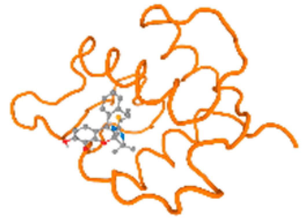 Molecules 28 05582 i049 Molecules 28 05582 i049