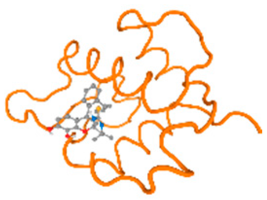 Molecules 28 05582 i051 Molecules 28 05582 i051