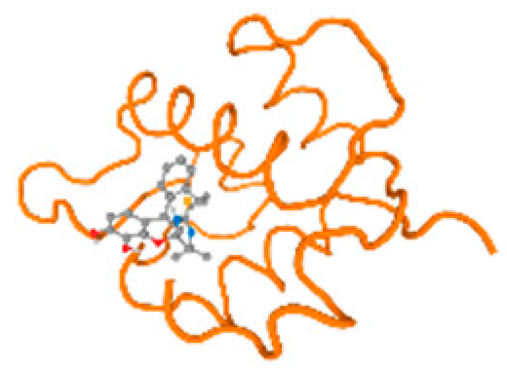 Molecules 28 05582 i052 Molecules 28 05582 i052