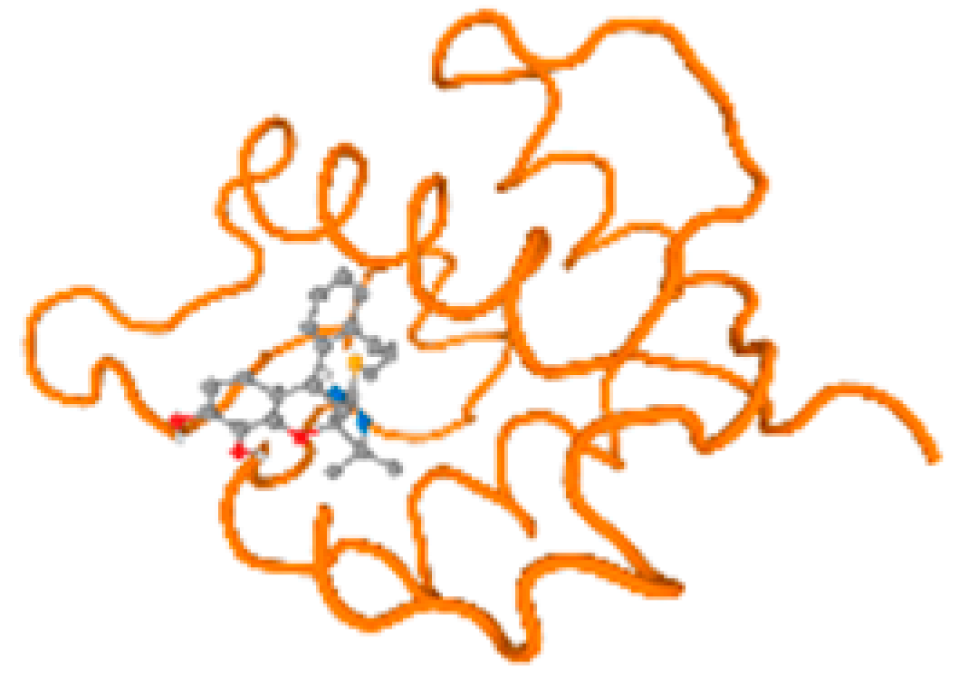 Molecules 28 05582 i053 Molecules 28 05582 i053