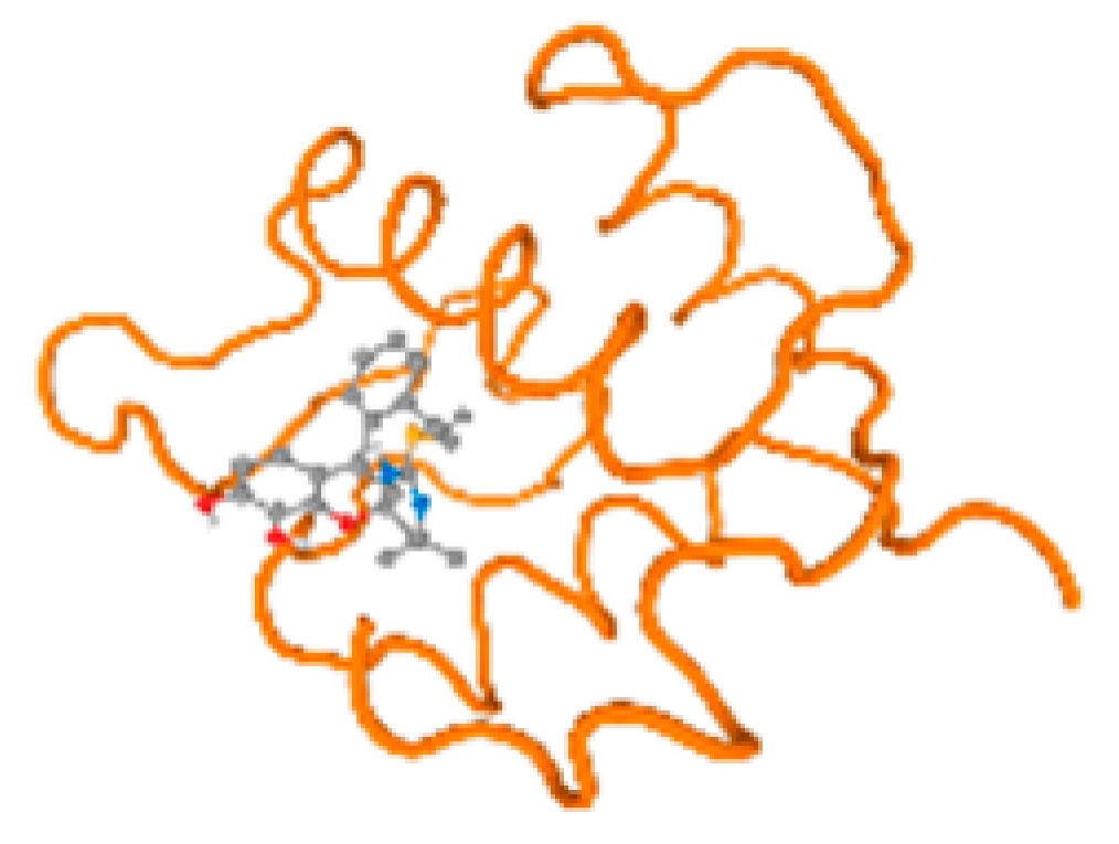 Molecules 28 05582 i054 Molecules 28 05582 i054