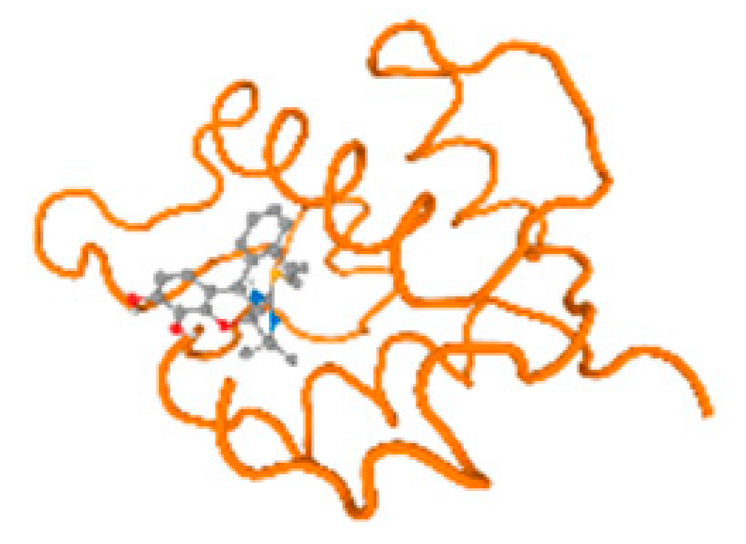 Molecules 28 05582 i056 Molecules 28 05582 i056