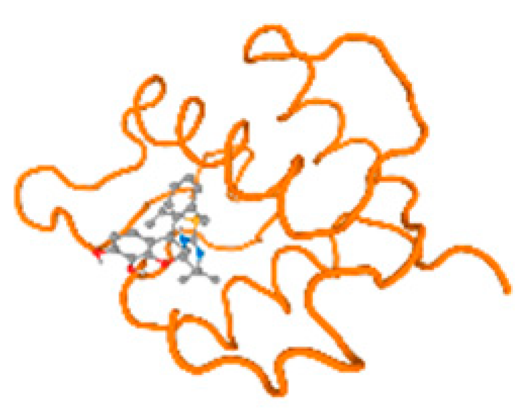 Molecules 28 05582 i057 Molecules 28 05582 i057
