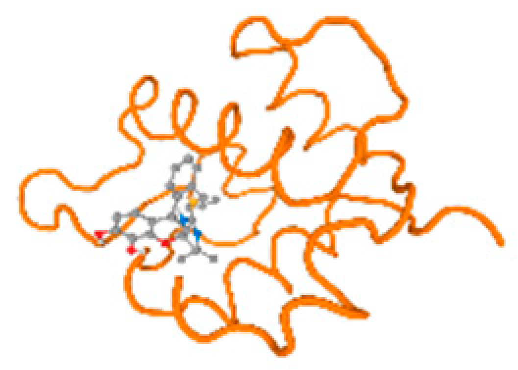 Molecules 28 05582 i058 Molecules 28 05582 i058