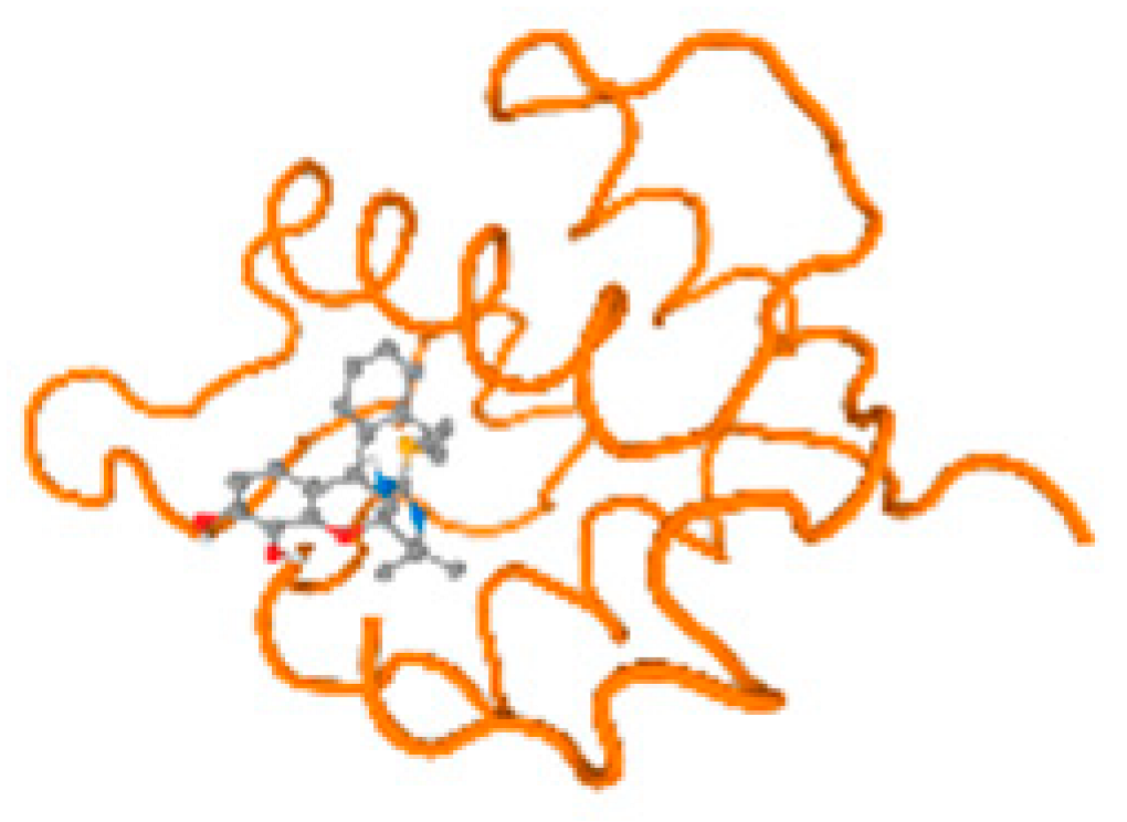 Molecules 28 05582 i059 Molecules 28 05582 i059
