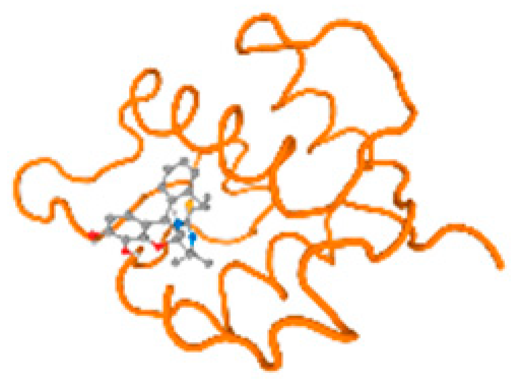 Molecules 28 05582 i060 Molecules 28 05582 i060