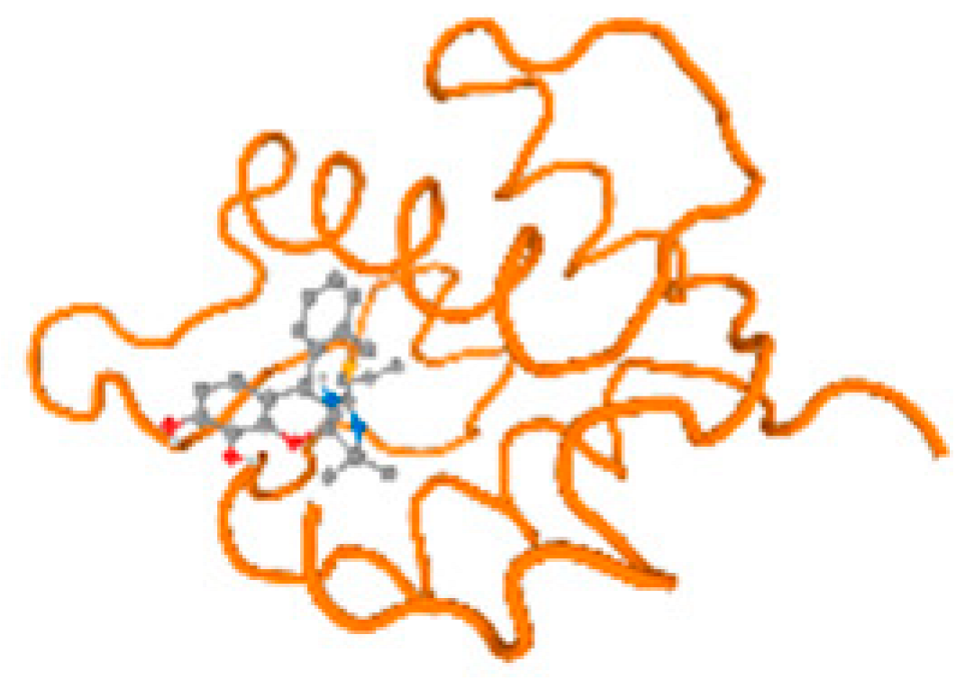Molecules 28 05582 i061 Molecules 28 05582 i061