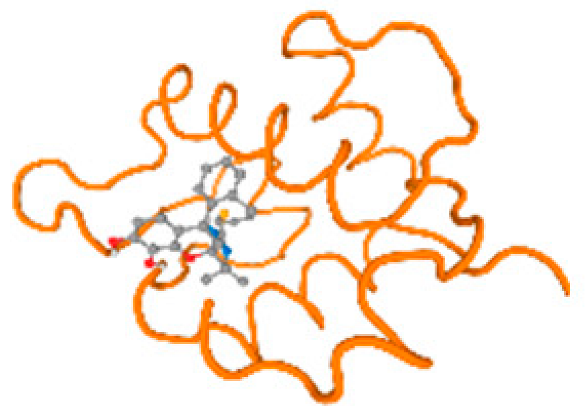 Molecules 28 05582 i065 Molecules 28 05582 i065