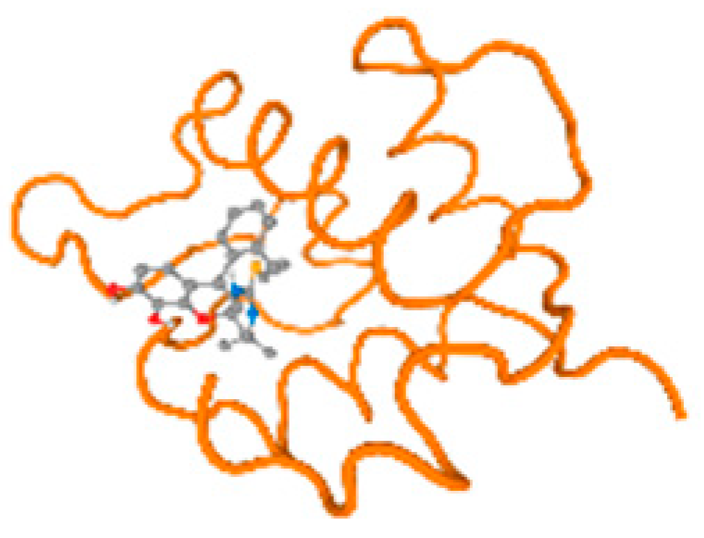 Molecules 28 05582 i067 Molecules 28 05582 i067