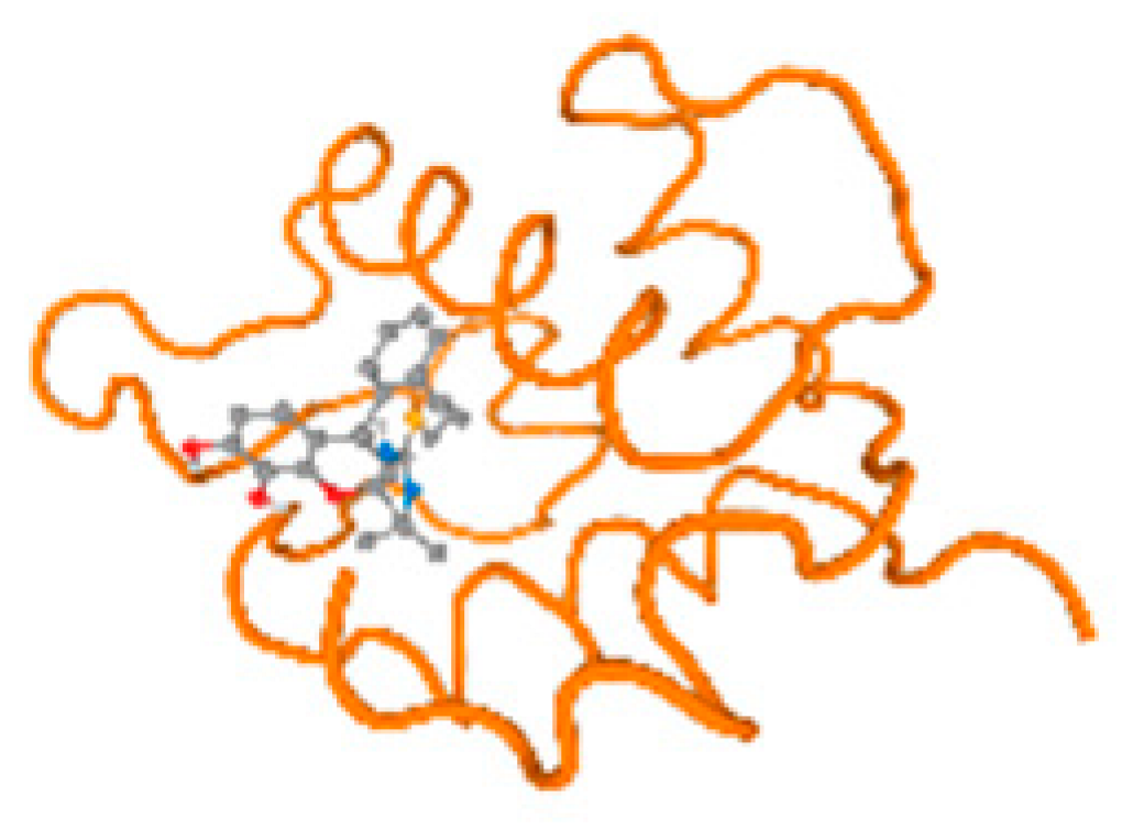 Molecules 28 05582 i068 Molecules 28 05582 i068