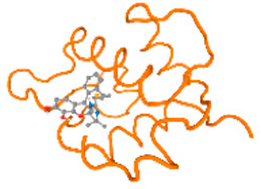 Molecules 28 05582 i069 Molecules 28 05582 i069