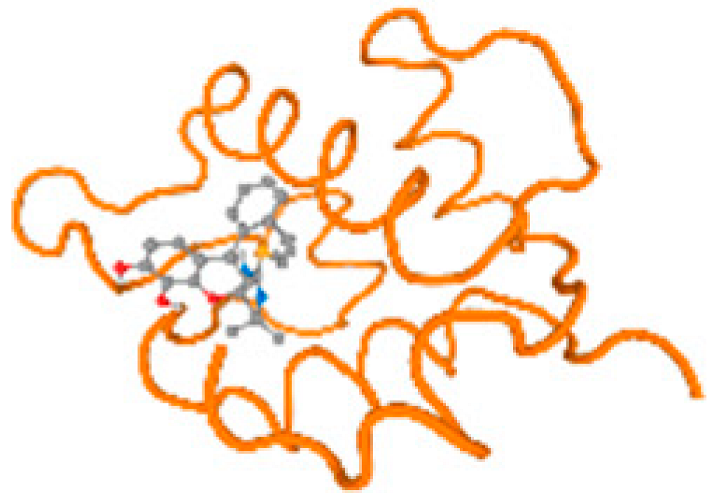 Molecules 28 05582 i070 Molecules 28 05582 i070