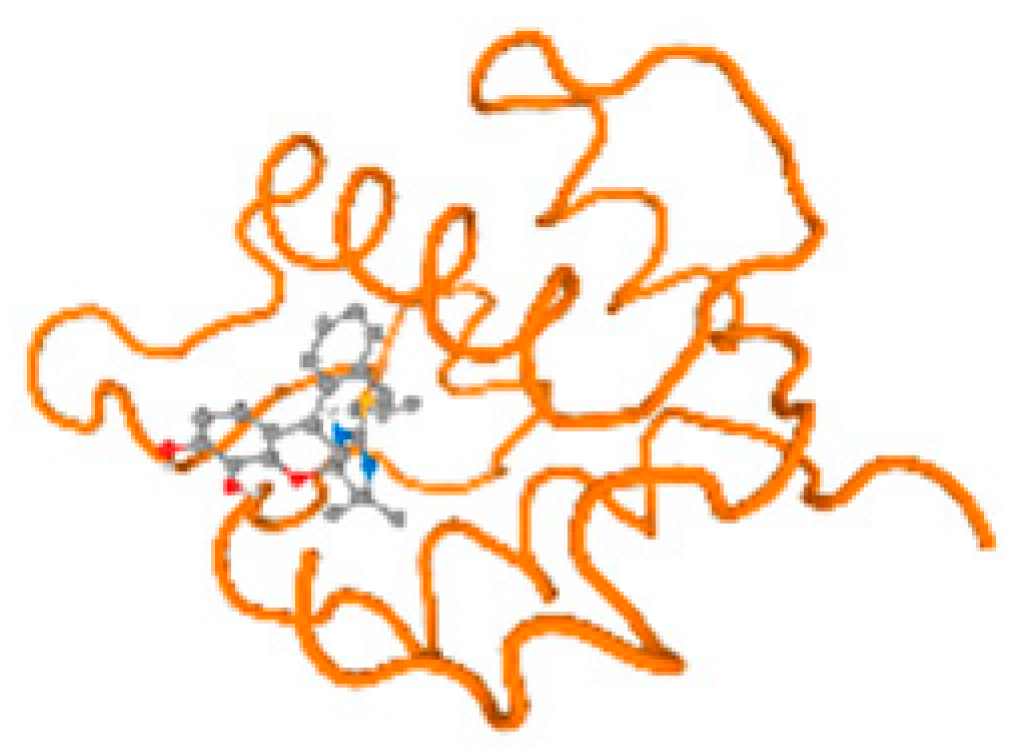 Molecules 28 05582 i071 Molecules 28 05582 i071