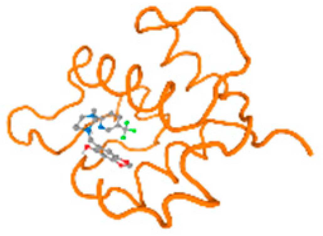 Molecules 28 05582 i072 Molecules 28 05582 i072