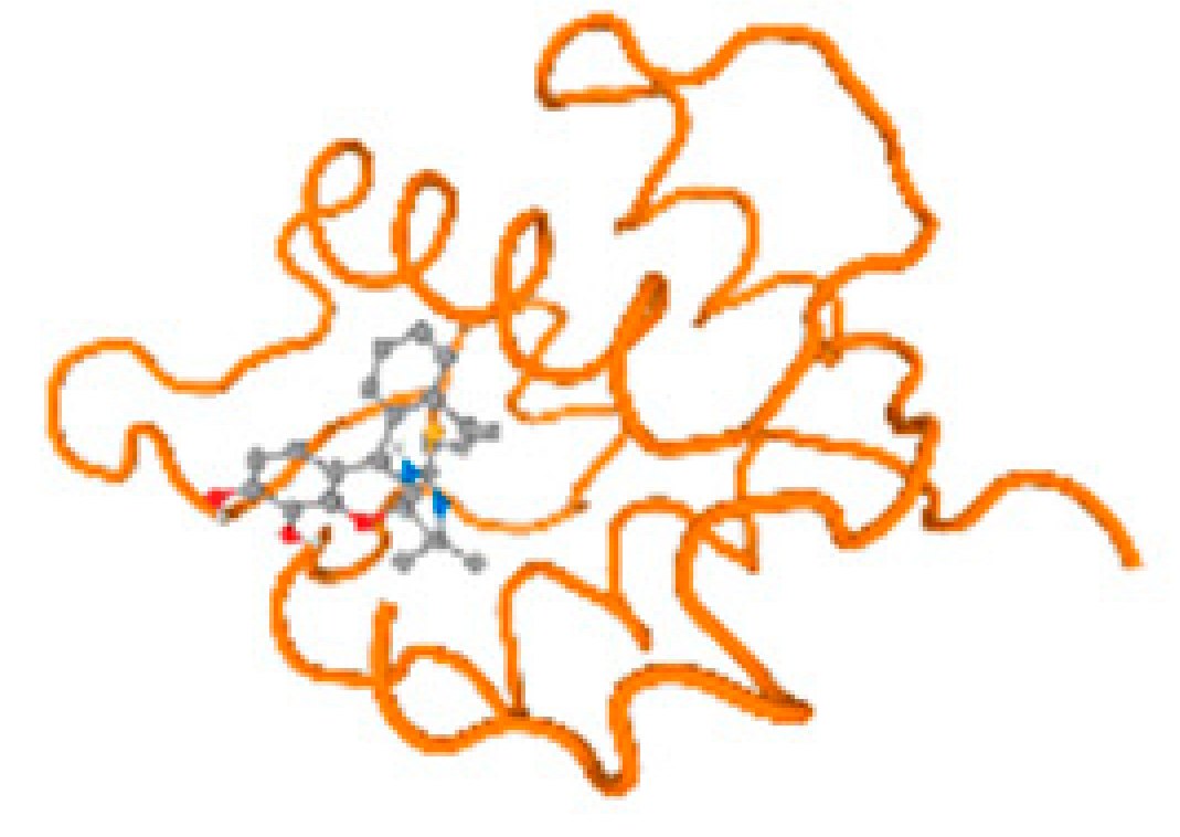 Molecules 28 05582 i073 Molecules 28 05582 i073
