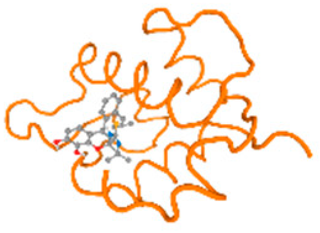 Molecules 28 05582 i074 Molecules 28 05582 i074