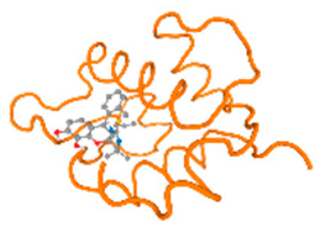 Molecules 28 05582 i075 Molecules 28 05582 i075