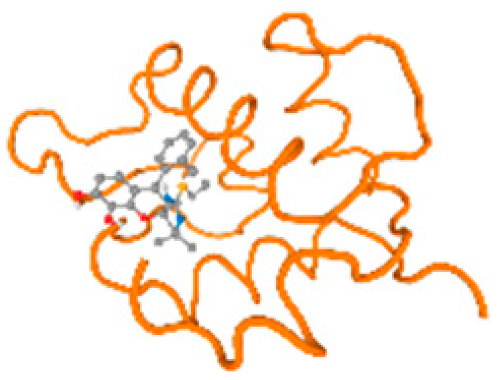Molecules 28 05582 i076 Molecules 28 05582 i076
