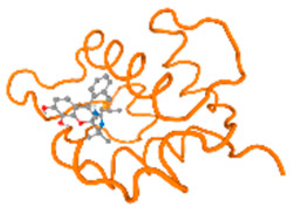 Molecules 28 05582 i078 Molecules 28 05582 i078