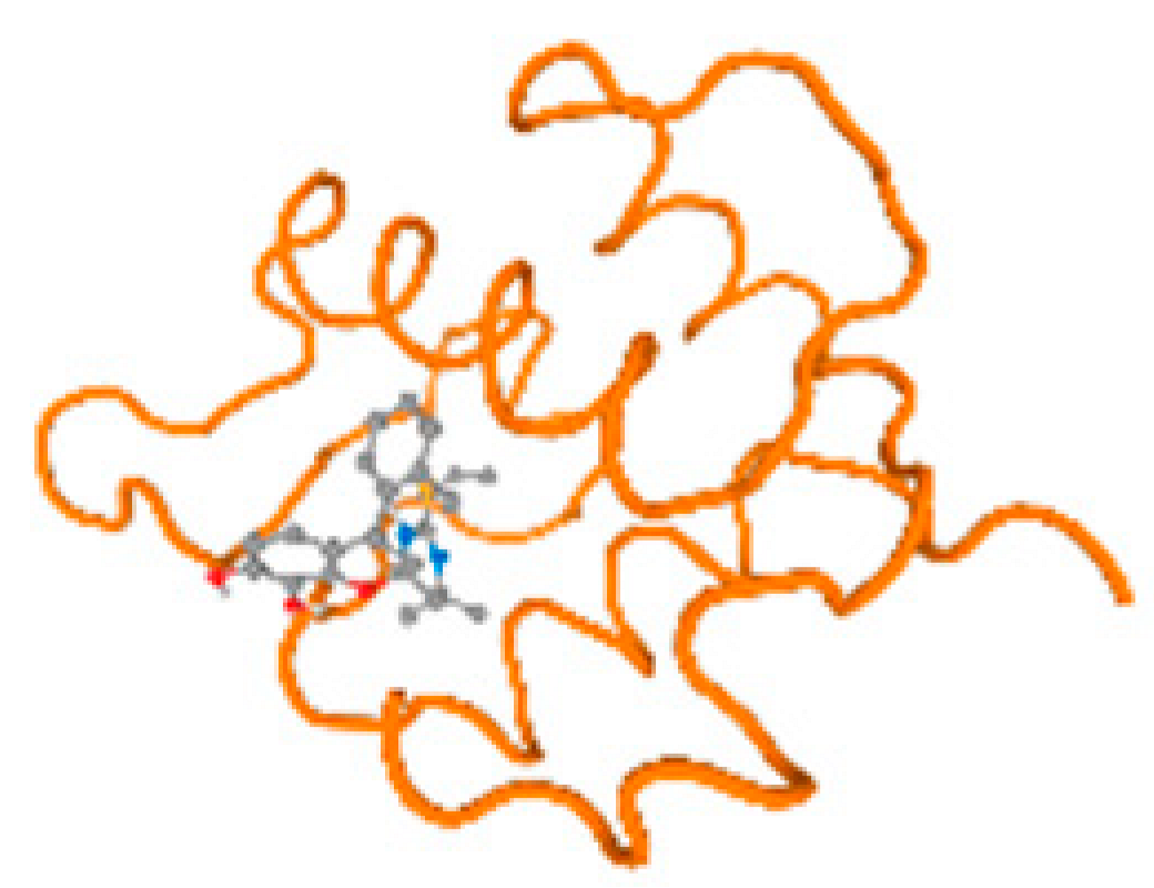 Molecules 28 05582 i079 Molecules 28 05582 i079