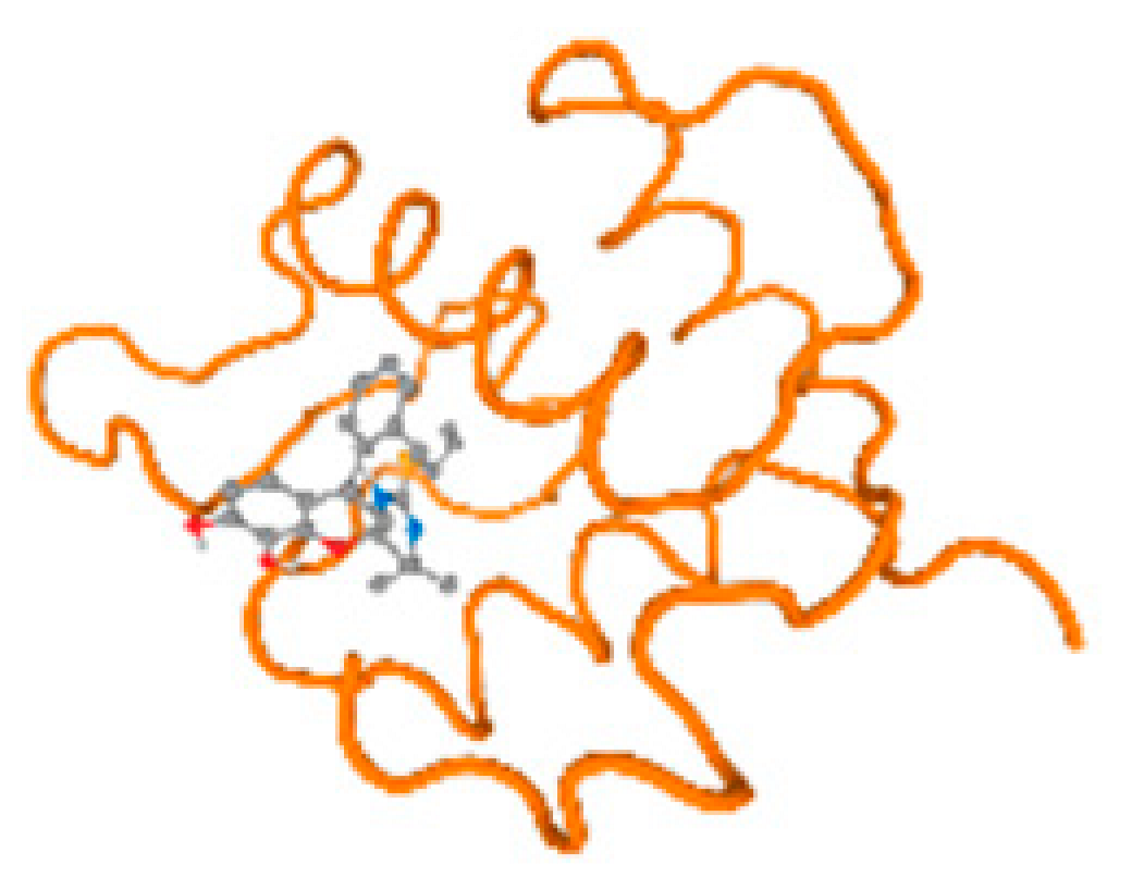 Molecules 28 05582 i080 Molecules 28 05582 i080