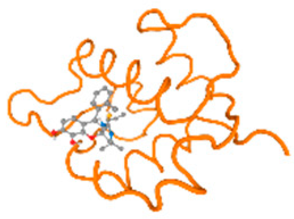 Molecules 28 05582 i082 Molecules 28 05582 i082