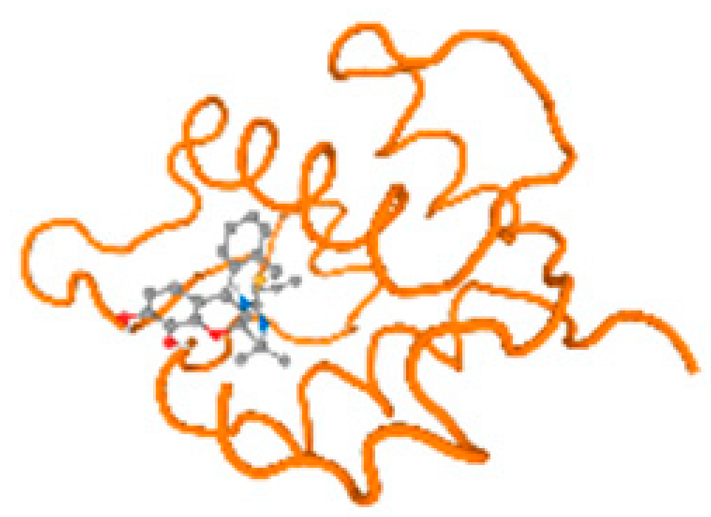 Molecules 28 05582 i083 Molecules 28 05582 i083