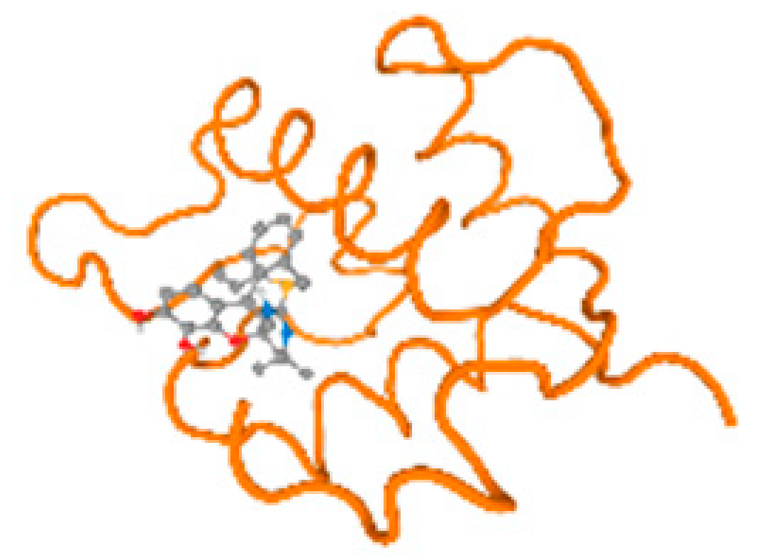 Molecules 28 05582 i084 Molecules 28 05582 i084