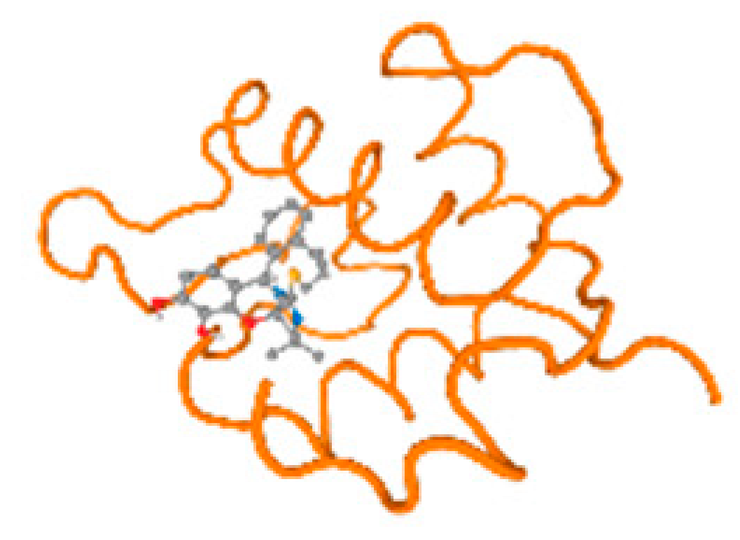 Molecules 28 05582 i085 Molecules 28 05582 i085
