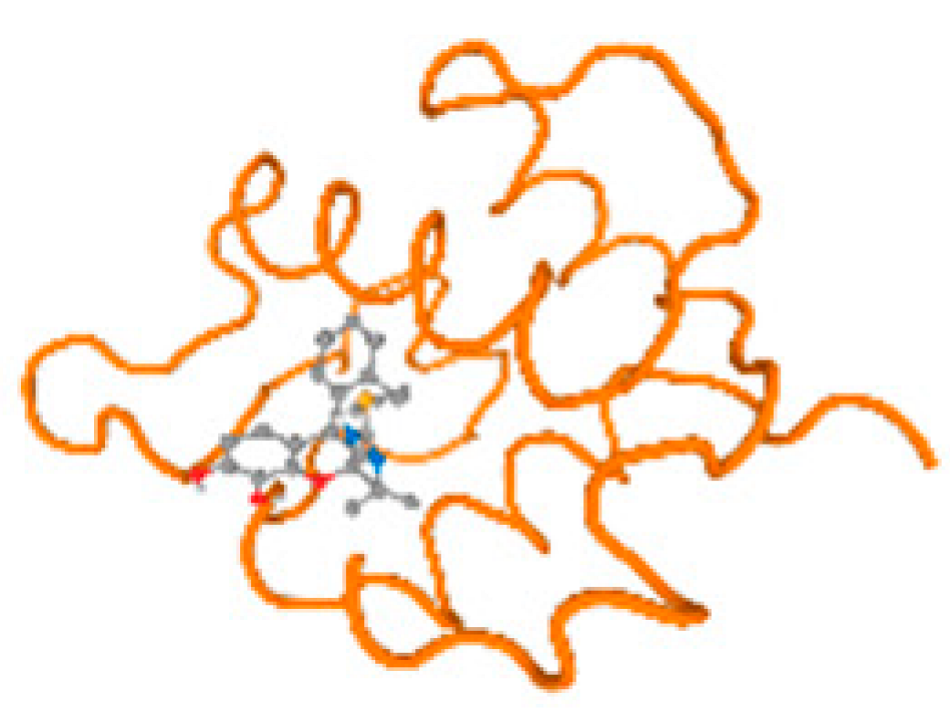 Molecules 28 05582 i086 Molecules 28 05582 i086