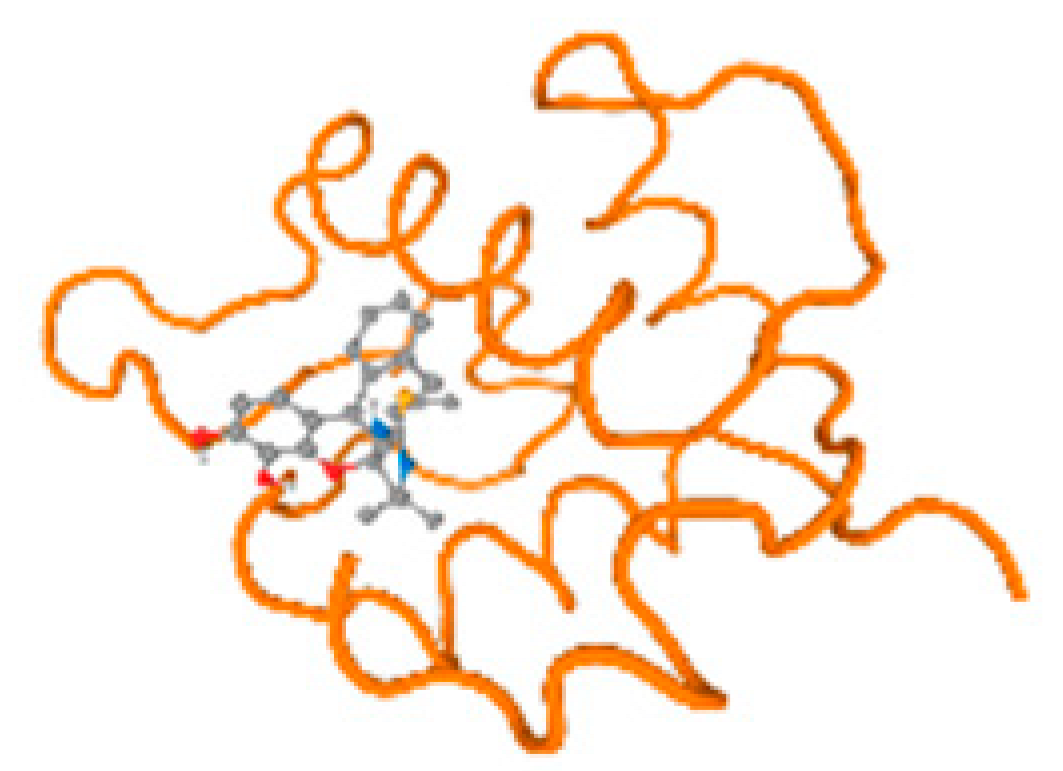 Molecules 28 05582 i087 Molecules 28 05582 i087