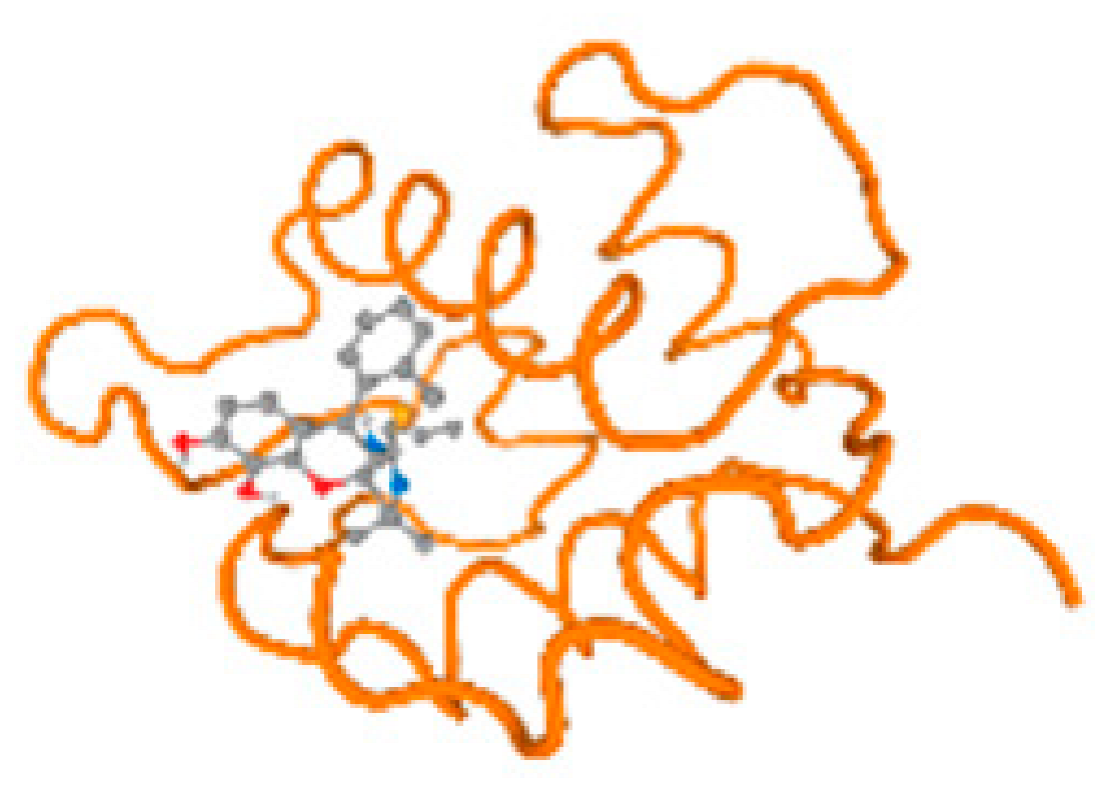 Molecules 28 05582 i088 Molecules 28 05582 i088