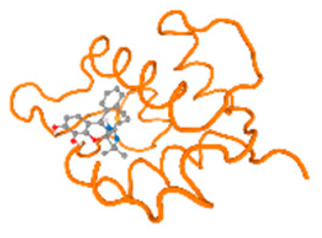 Molecules 28 05582 i089 Molecules 28 05582 i089