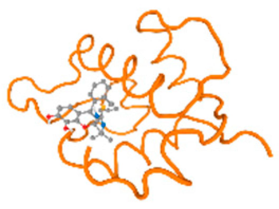 Molecules 28 05582 i090 Molecules 28 05582 i090