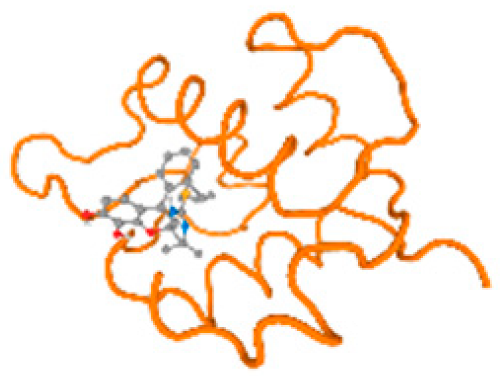 Molecules 28 05582 i091 Molecules 28 05582 i091