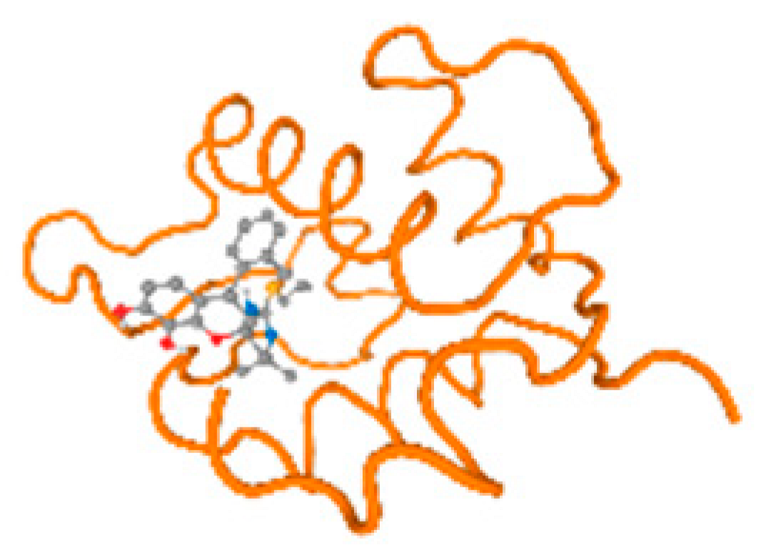 Molecules 28 05582 i092 Molecules 28 05582 i092
