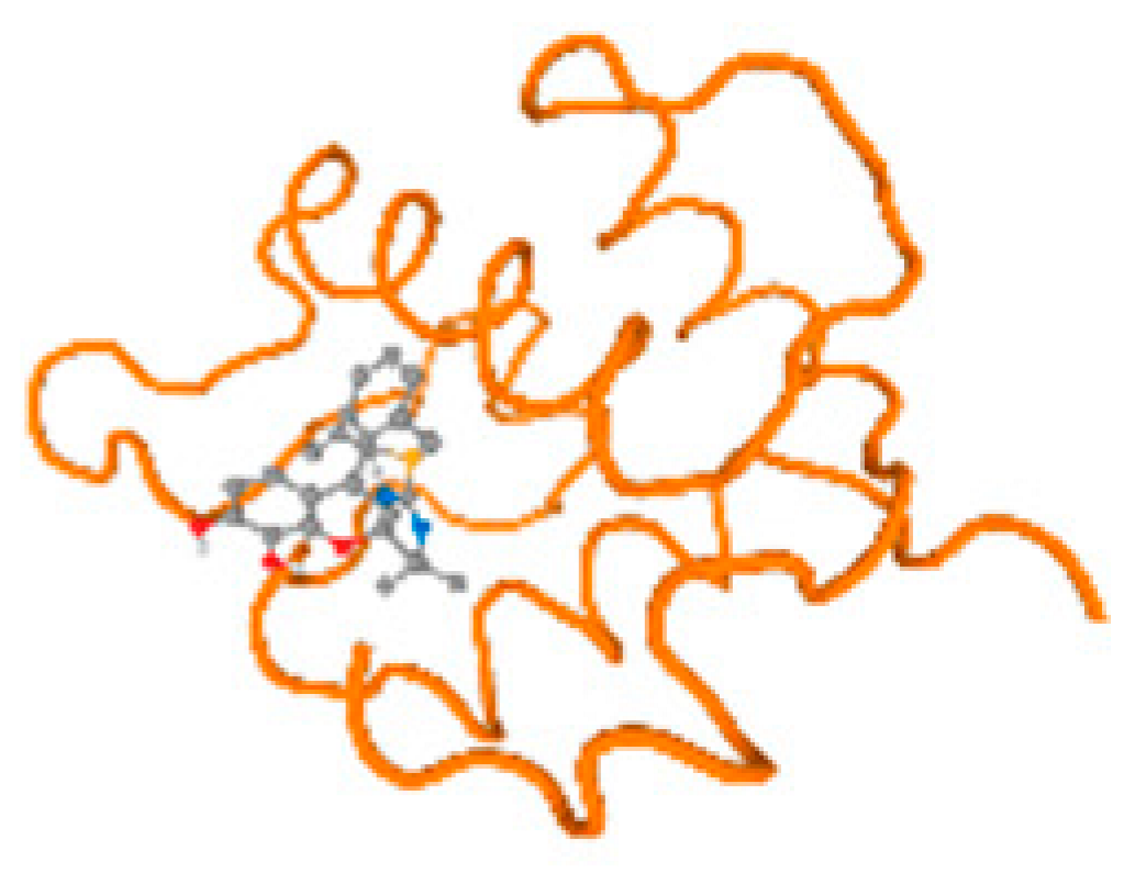 Molecules 28 05582 i093 Molecules 28 05582 i093