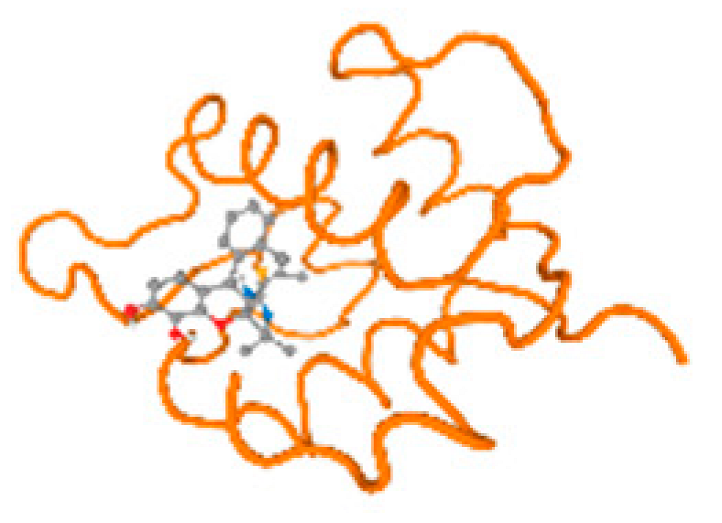 Molecules 28 05582 i094 Molecules 28 05582 i094