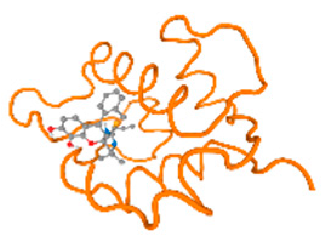 Molecules 28 05582 i095 Molecules 28 05582 i095
