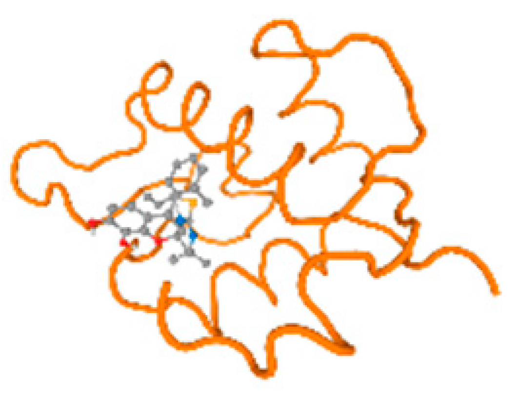 Molecules 28 05582 i096 Molecules 28 05582 i096