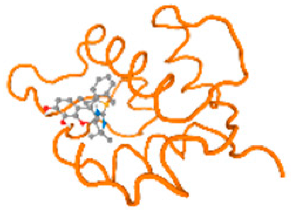 Molecules 28 05582 i097 Molecules 28 05582 i097