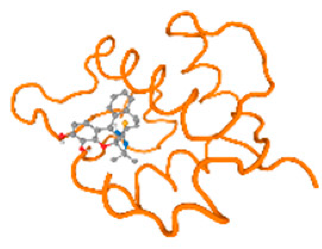 Molecules 28 05582 i098 Molecules 28 05582 i098