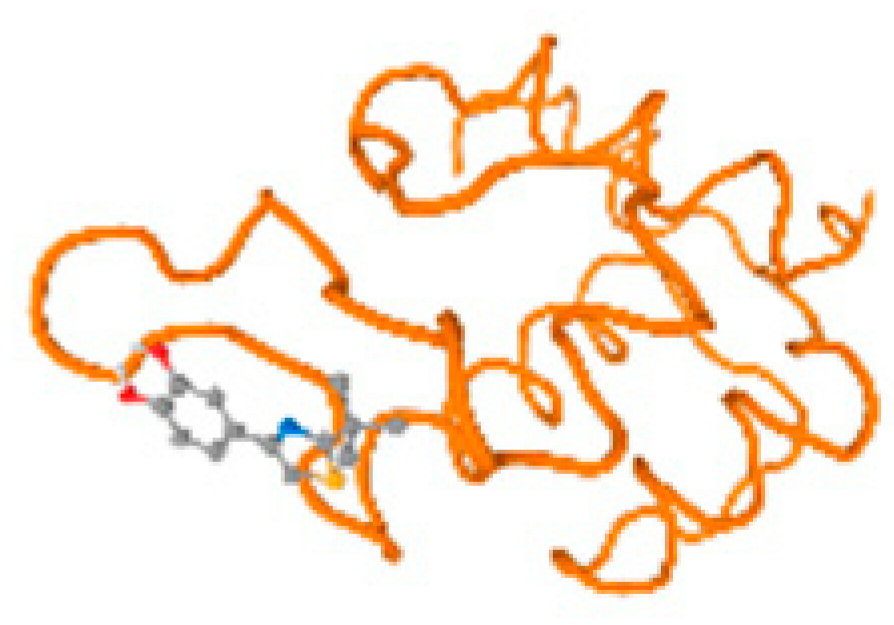 Molecules 28 05582 i099 Molecules 28 05582 i099