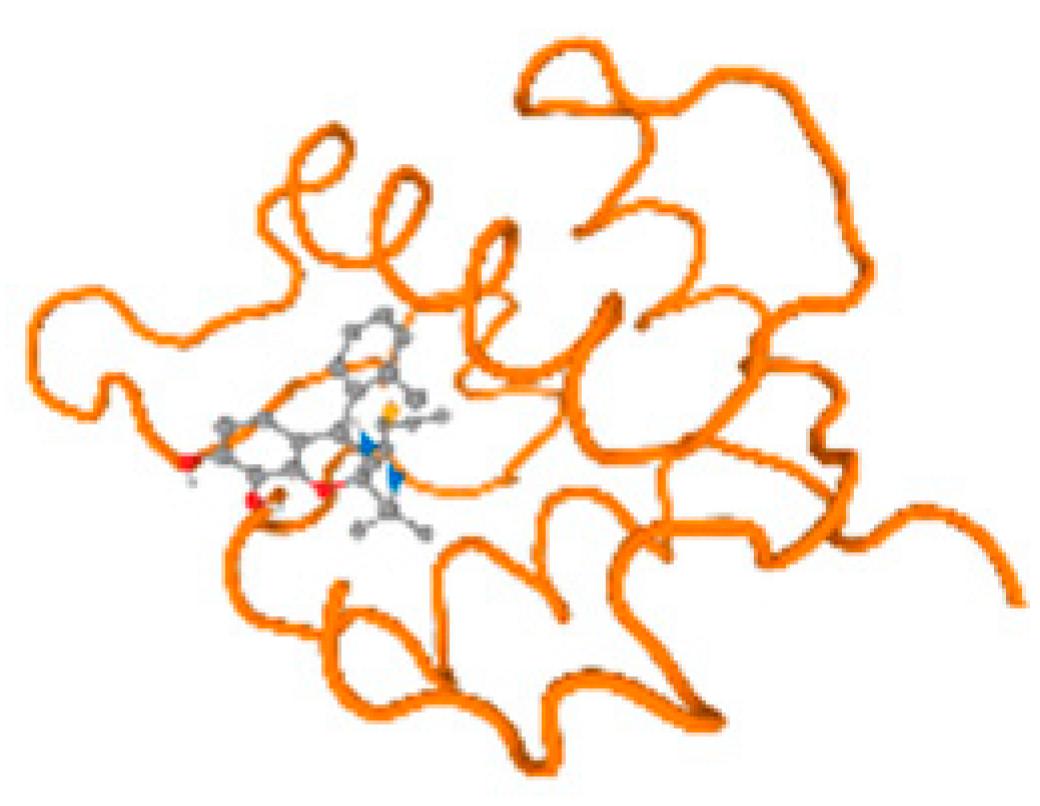 Molecules 28 05582 i100 Molecules 28 05582 i100